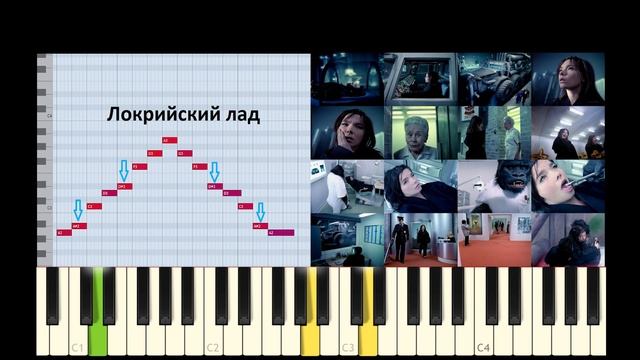 Локрийский лад. смотреть онлайн