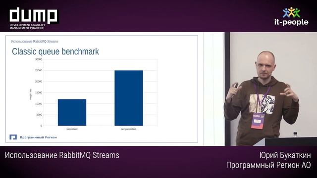 Использование RabbitMQ Streams. Юрий Букаткин, Программный Регион