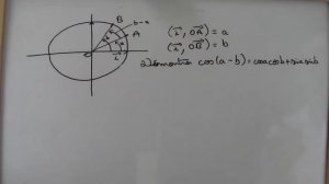 Comment démontrer les formules d'addition : cos(a - b), cos(a + b), sin(a- b), sin(a + b)