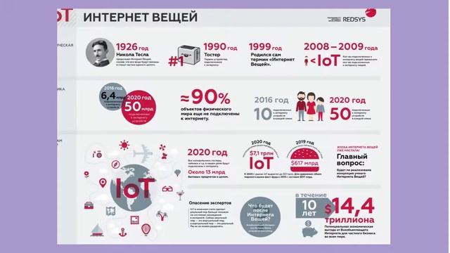 Концепция 