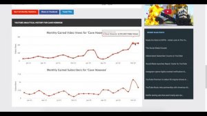 Саня Новиков Доход с Ютуб канала. Сколько зарабатывает  на Youtube Саня Новиков