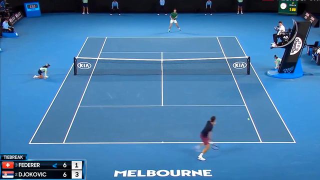 Novak Djokovic vs Roger Federer  The Last Dance