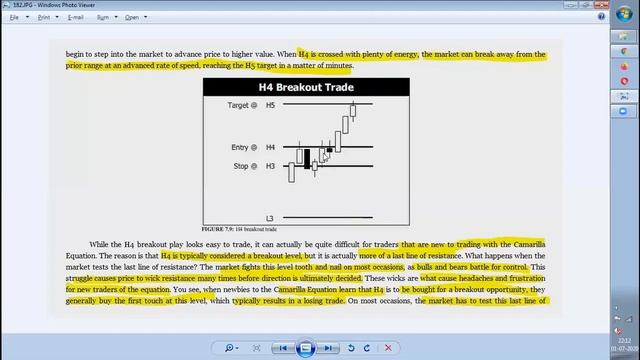 Secret of Pivot Boss - Part 41 Chap 7 Introducing the Standard H4 Breakout смотреть онлайн