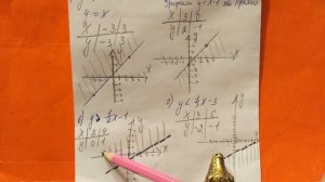 484 Алгебра 9 класс. Неравенства с двумя переменными