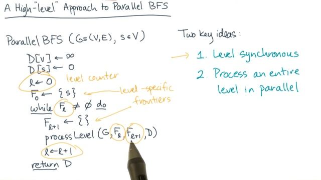 High Level Approach to Parallel BFS смотреть онлайн