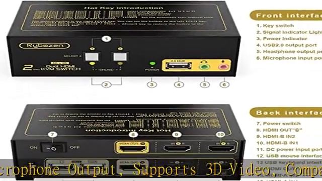 HDMI KVM Switch 2 Port Dual Monitor Extended Display with 4K@30Hz High-Resolution,Support Audio Mic смотреть онлайн