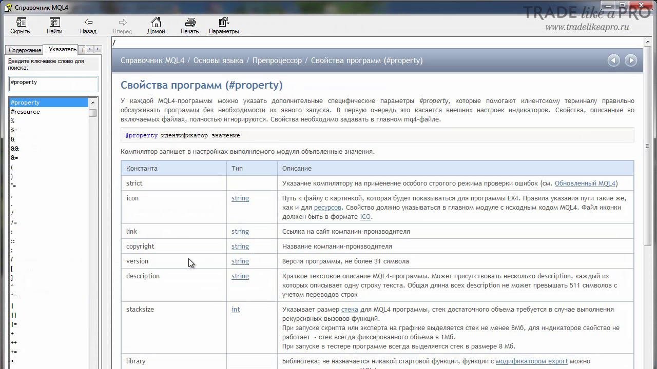 14 Как написать форекс индикатор для Metatrader 4