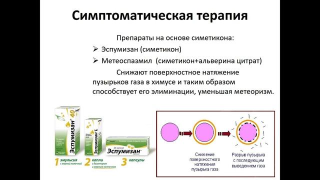 Хронический колит. Часть 2. Соловьева А.В. смотреть онлайн