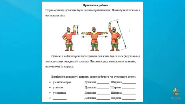 Васильєва Д.В. Впровадження елементів SТEM-освіти у навчання математики.