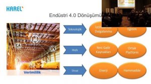 Endüstri 4.0 Nedir? Türkiye'den Akıllı Üretim Örnekleri & UPMK 2018 Yiğit Ergin Sunumu