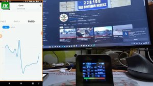 Бытовой анализатор воздуха. Что и как ? Обзор.