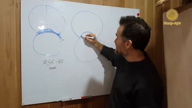 Как конопатить сруб? Можно ли обойтись без конопатки сруба? Дом из Кедра #КедрАрт