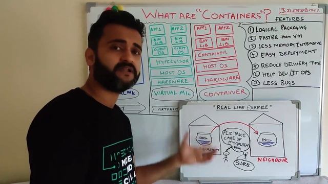 Lets understand containers | 5 simple steps to create a docker container смотреть онлайн