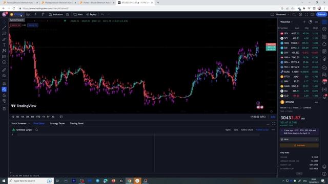 Как торговать криптовалютой с помощью нейросетей | Трейдинг с ChatGPT