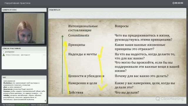 Что такое нарративная практика
