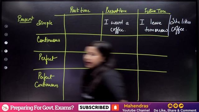 Time And Tense Rules, Concept & Questions | For All Banking & Insurance Exams | Mahendras смотреть онлайн