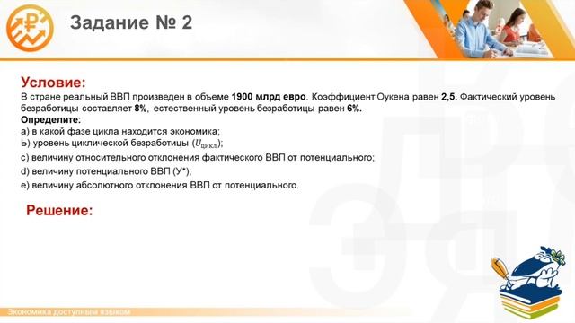 Экономика доступным языком: Макроэкономика. Безработица.