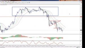 Внутридневная торговля  Взгляд профессионала 2017 12 15