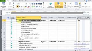 Шаг 6. Microsoft Project Итоговый список задач, уровни задач