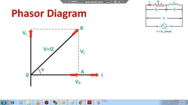 Analysis of AC through Series RL Circuit  Derivation of Power Power factor and Impedance Phasor dia