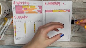 10 Types of Time Trackers | Bullet Journal Designs