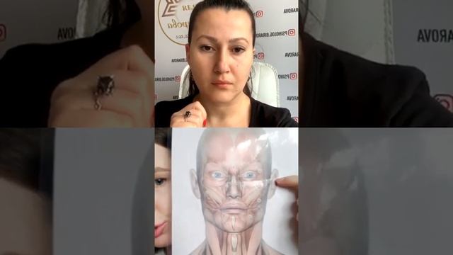 Гимнастика для лица. Ревитоника. Омоложение лица. Фейсфитнес. Фитнес для лица 19.04.2020 Пасха