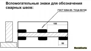 Обозначение швов на чертеже