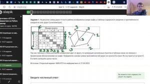 Разбор 1 задания ЕГЭ по Информатике