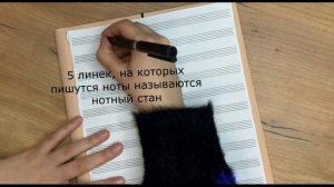 Сольфеджио для гитаристов. Урок 1. Скрипичный ключ, такт, запись нот