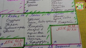 Лунный посевной календарь на май 2019 года. Когда и что сажать в мае 2019. Возьмите на заметку.