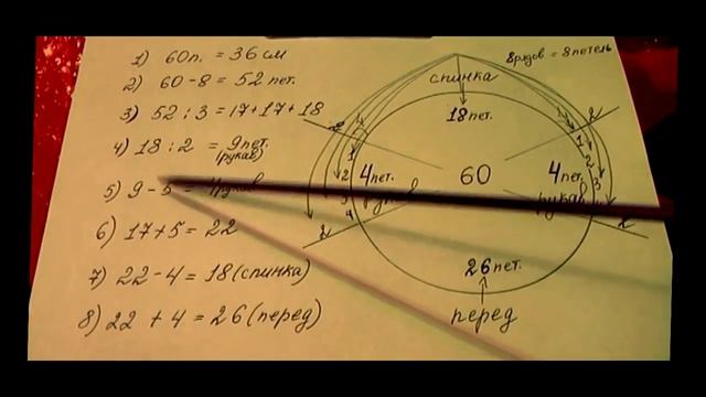 Самый точный расчет петель для изделий с рукавом реглан.