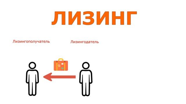 Что такое лизинг? [Простыми словами] смотреть онлайн