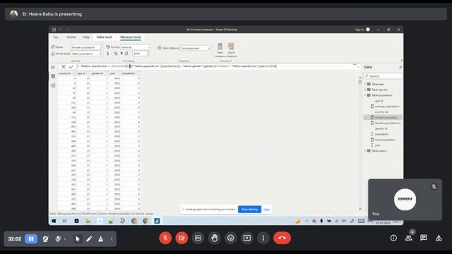 Power BI Course in Delhi | Data Analytics Course in Dwarka | Advance Excel Course in Dwarka| Dwarka
