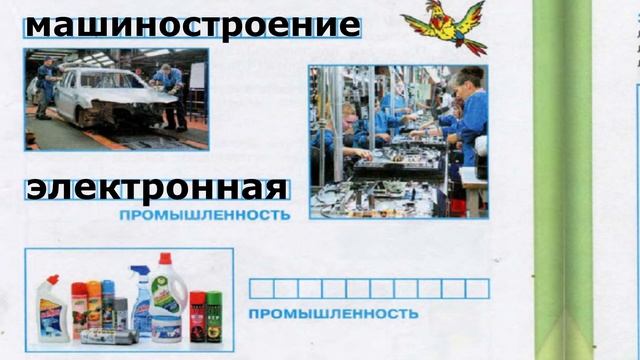 Окружающий мир. Рабочая тетрадь 3 класс 2 часть. ГДЗ стр. 38 №2
