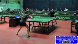 Дарья АЗАРЕНКОВА - София КОНОВАЛЮК Настольный теннис, Table Tennis