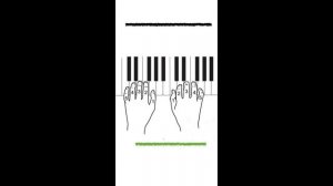 Вводная инструкция к Волынке И.С. Баха