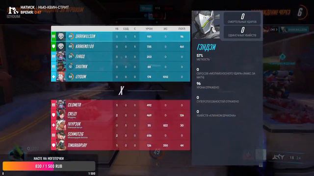 Ночной рейтинг | OVERWATCH 2 смотреть онлайн