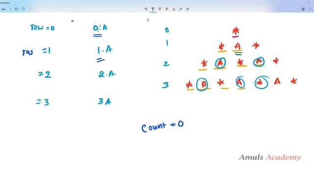 Python Pattern Programs - Printing Stars '*' and "A" in Right Angle Triangle Shape | Star Pattern