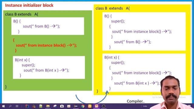Executable blocks instance block by SharathSoft part 3 смотреть онлайн
