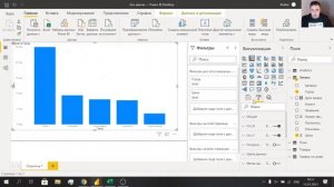 Вся аналитика в одном месте: Основы работы с PowerBI