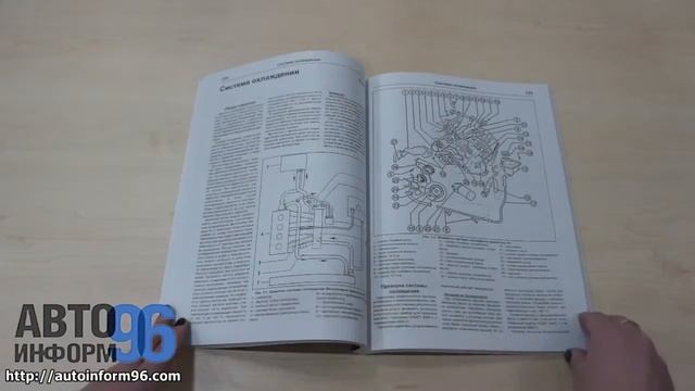 Руководство по ремонту Audi А6 / Audi A6 Avant смотреть онлайн