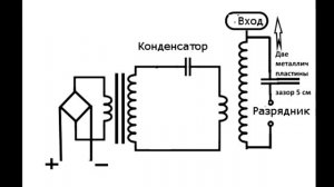 Правильная схема катушки Тесла