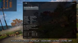 Intel Core i5 9600k / GeForce GTX 1070 8 GB / 16 GB RAM (Dual) / Test in games
