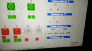 Панель приборов Белаз