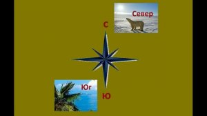 №2 Посмотри вокруг Окружающий мир 2 класс. Стороны горизонта