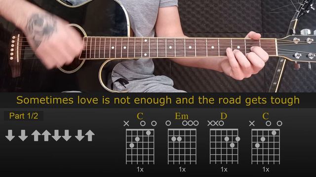 Lana Del Rey - Born To Die | Easy Guitar Lesson Tutorial With Chords/Tabs And Rhythm