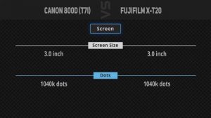 Canon 800D (T7i) vs Fujifilm X-T20  [Camera Battle]