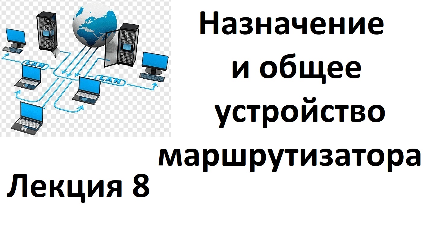 Лекция 8. Назначение и общее устройство маршрутизатора