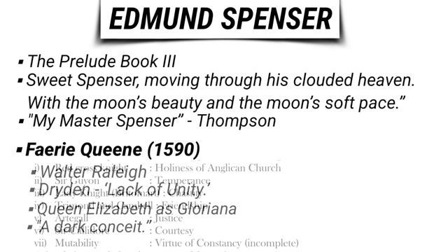Edmund Spenser | Faerie Queene | Amoretti sonnets | History english literature смотреть онлайн