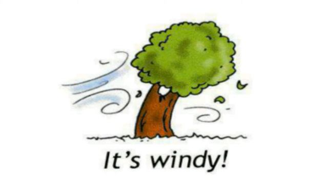 How to Pronounce It’s Windy in British English